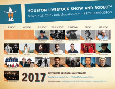 Rodeo Houston Lineup on Country Music News Blog